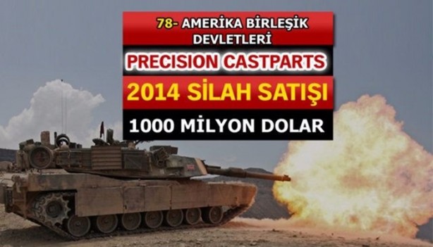 Foto - İşte dünyanın en büyük silah üreticileri