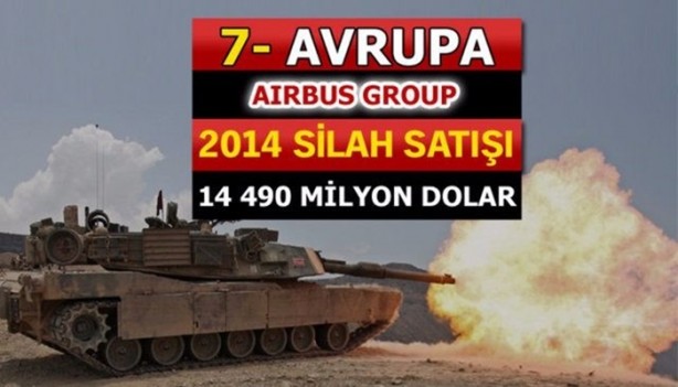 Foto - İşte dünyanın en büyük silah üreticileri