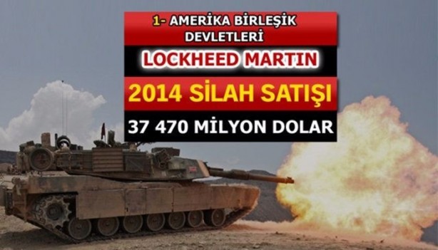 Foto - İşte dünyanın en büyük silah üreticileri