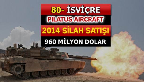 Foto - İşte dünyanın en büyük silah üreticileri