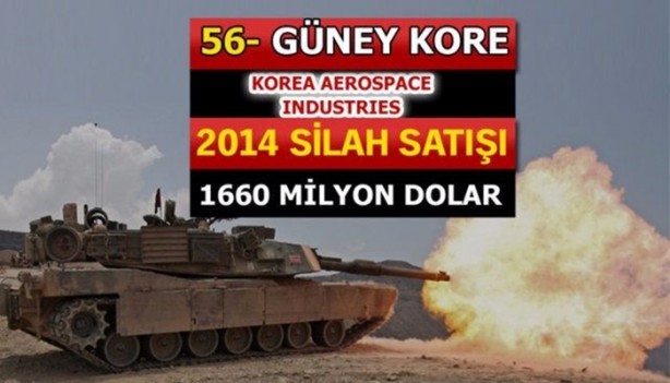 Foto - İşte dünyanın en büyük silah üreticileri