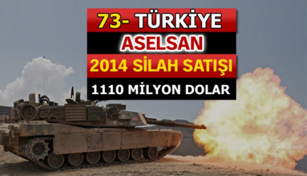 Foto - İşte dünyanın en büyük silah üreticileri