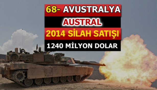 Foto - İşte dünyanın en büyük silah üreticileri