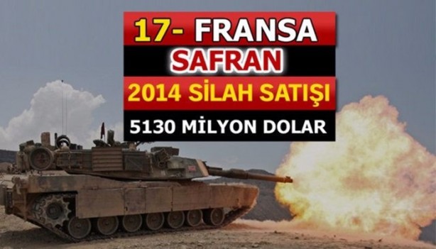 Foto - İşte dünyanın en büyük silah üreticileri