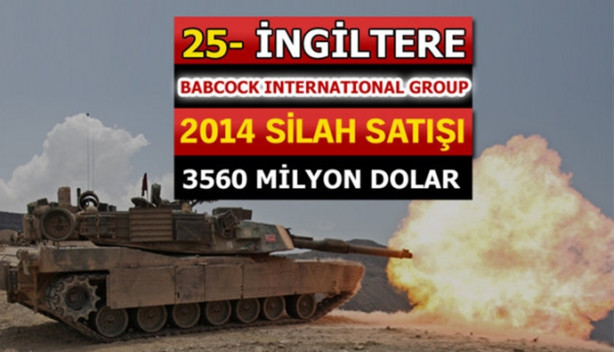 Foto - İşte dünyanın en büyük silah üreticileri