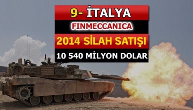 Foto - İşte dünyanın en büyük silah üreticileri