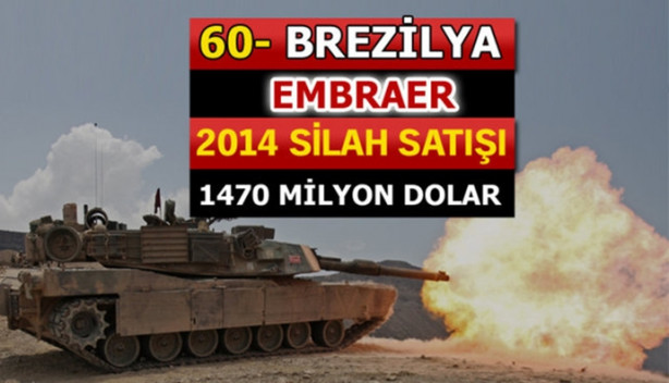 Foto - İşte dünyanın en büyük silah üreticileri