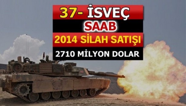 Foto - İşte dünyanın en büyük silah üreticileri