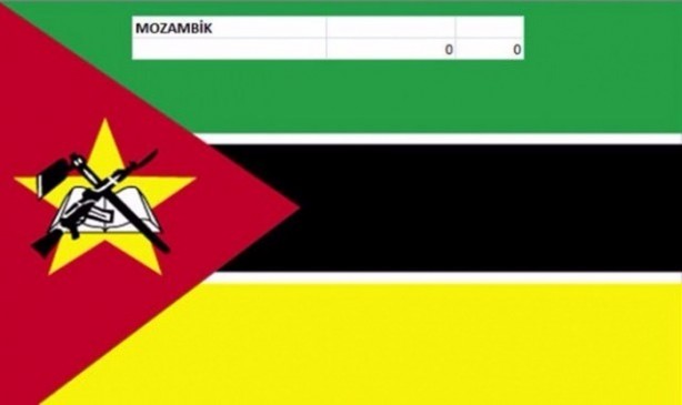 Foto - İşte dünyanın en pahalı savaş jetleri