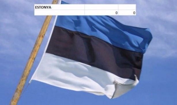 Foto - İşte dünyanın en pahalı savaş jetleri