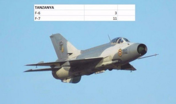 Foto - İşte dünyanın en pahalı savaş jetleri