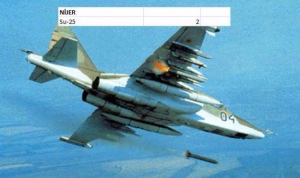 Foto - İşte dünyanın en pahalı savaş jetleri