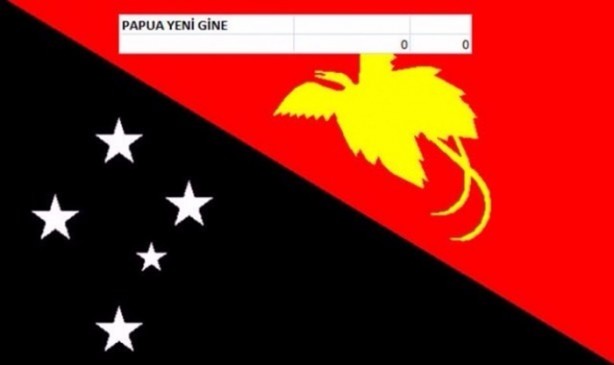 Foto - İşte dünyanın en pahalı savaş jetleri