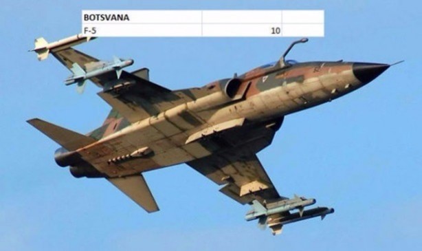 Foto - İşte dünyanın en pahalı savaş jetleri