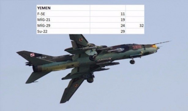 Foto - İşte dünyanın en pahalı savaş jetleri