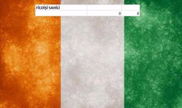 Foto - İşte dünyanın en pahalı savaş jetleri