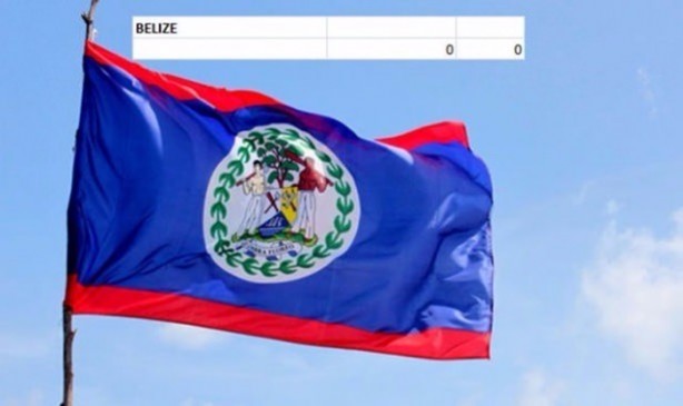 Foto - İşte dünyanın en pahalı savaş jetleri