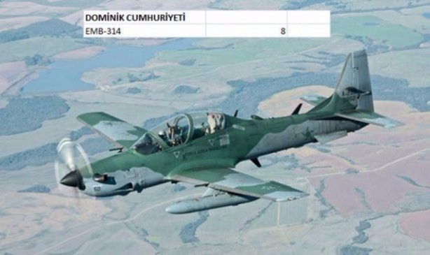 Foto - İşte dünyanın en pahalı savaş jetleri