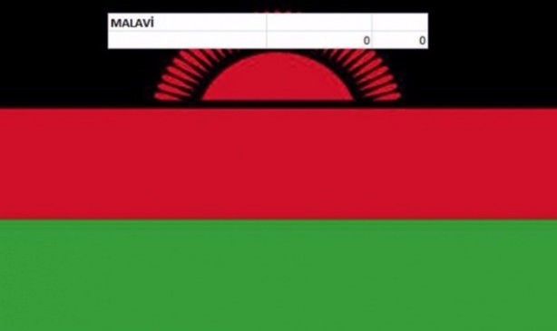 Foto - İşte dünyanın en pahalı savaş jetleri