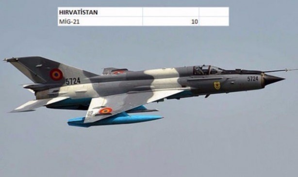 Foto - İşte dünyanın en pahalı savaş jetleri