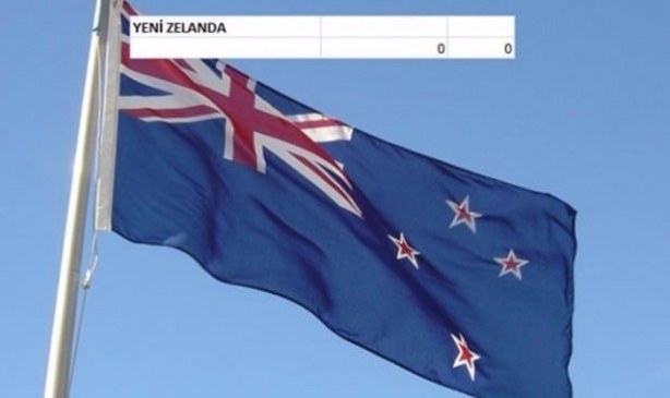 Foto - İşte dünyanın en pahalı savaş jetleri