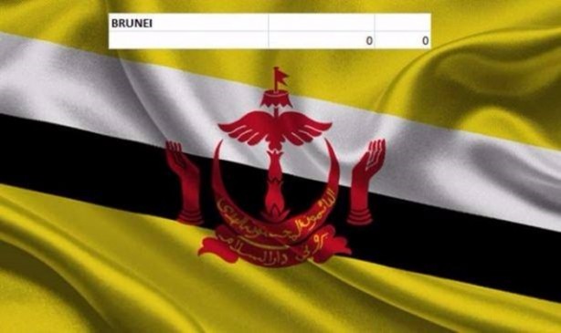 Foto - İşte dünyanın en pahalı savaş jetleri