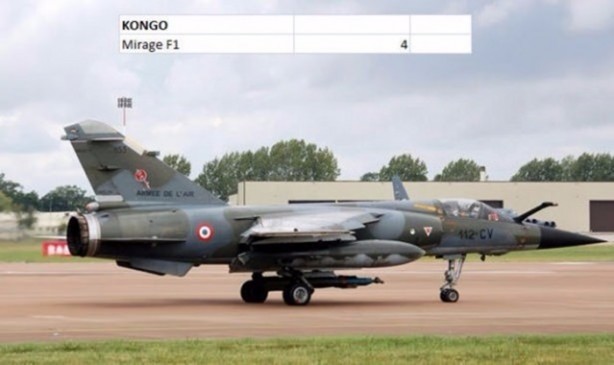 Foto - İşte dünyanın en pahalı savaş jetleri