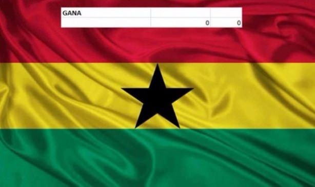 Foto - İşte dünyanın en pahalı savaş jetleri