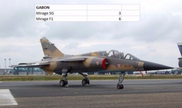 Foto - İşte dünyanın en pahalı savaş jetleri