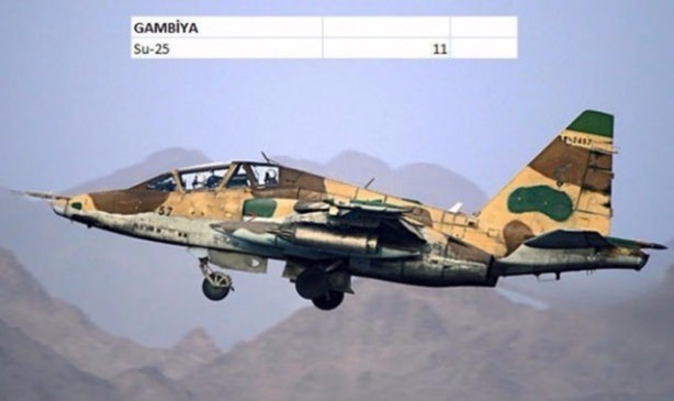 Foto - İşte dünyanın en pahalı savaş jetleri