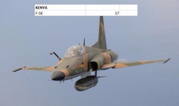 Foto - İşte dünyanın en pahalı savaş jetleri