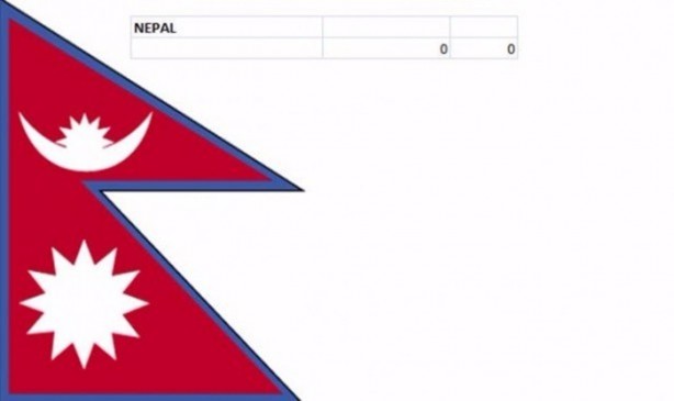 Foto - İşte dünyanın en pahalı savaş jetleri