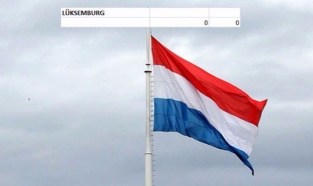 Foto - İşte dünyanın en pahalı savaş jetleri