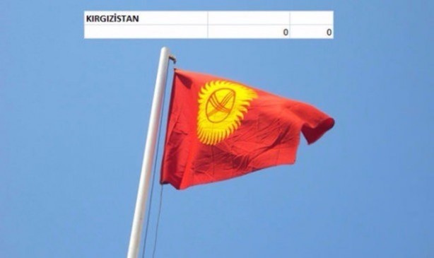 Foto - İşte dünyanın en pahalı savaş jetleri