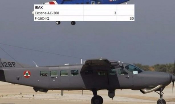 Foto - İşte dünyanın en pahalı savaş jetleri