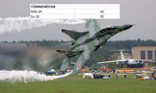 Foto - İşte dünyanın en pahalı savaş jetleri