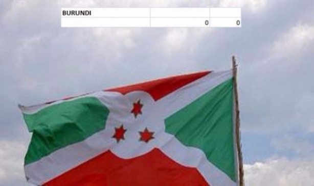 Foto - İşte dünyanın en pahalı savaş jetleri