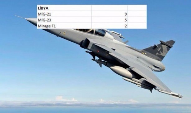 Foto - İşte dünyanın en pahalı savaş jetleri