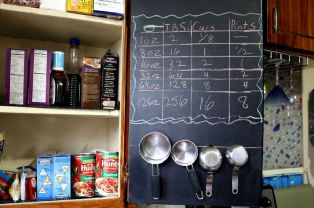 Foto - İşte düzenli mutfakların 15 sırrı