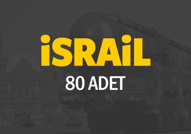 Foto - İşte elinde en çok nükleer silah olan ülkeler