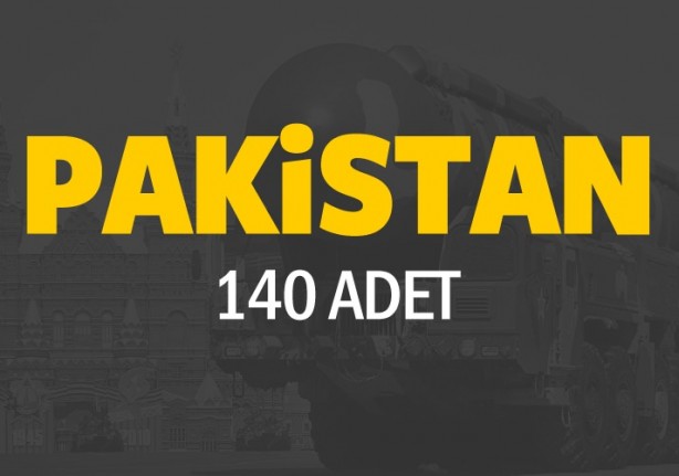 Foto - İşte elinde en çok nükleer silah olan ülkeler