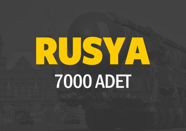 Foto - İşte elinde en çok nükleer silah olan ülkeler