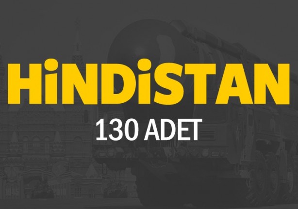 Foto - İşte elinde en çok nükleer silah olan ülkeler