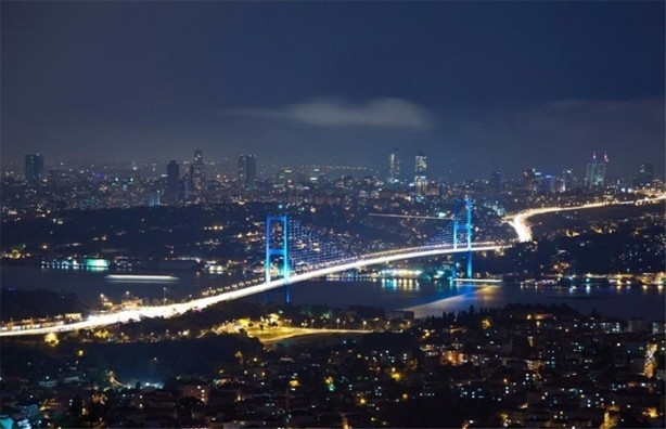 Foto - İşte en çok yatırım alan ülkeler