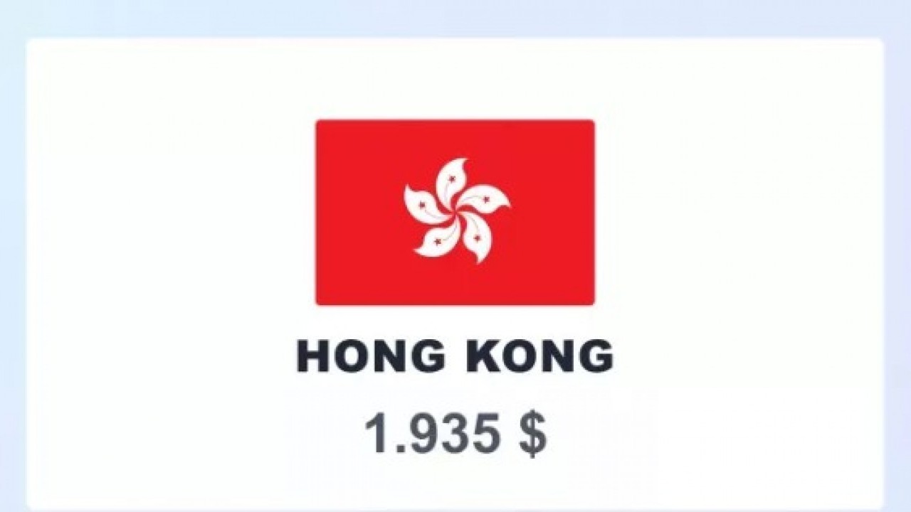 Foto - İşte en fazla kredi borcu olan ülkeler! Zirvedeki ülke şaşırtmadı!