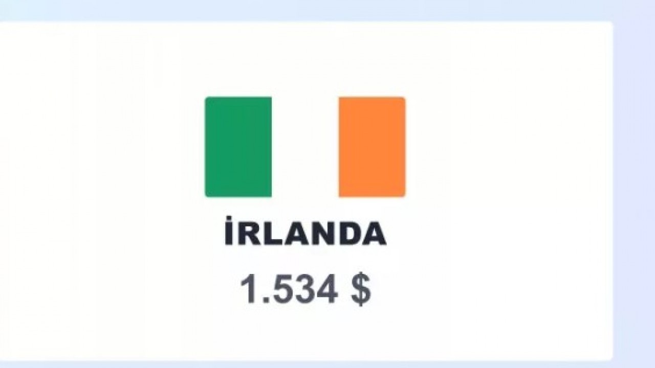 Foto - İşte en fazla kredi borcu olan ülkeler! Zirvedeki ülke şaşırtmadı!