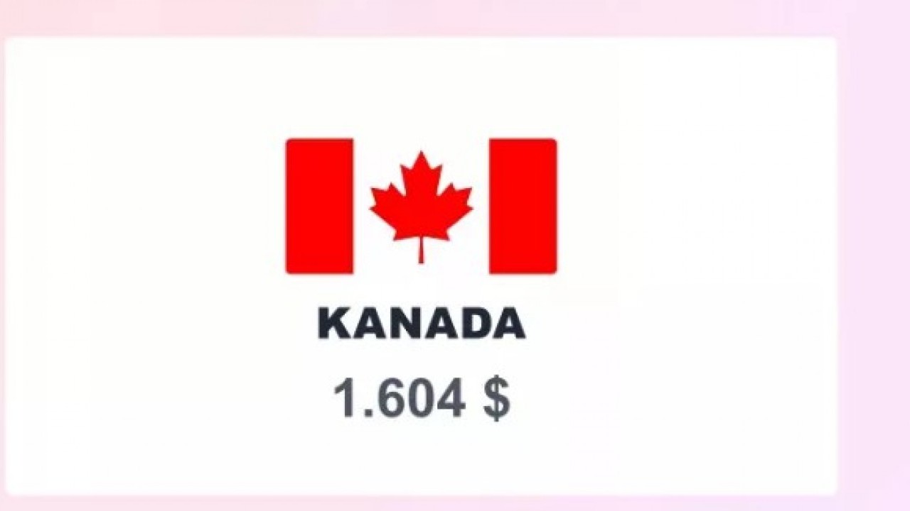 Foto - İşte en fazla kredi borcu olan ülkeler! Zirvedeki ülke şaşırtmadı!