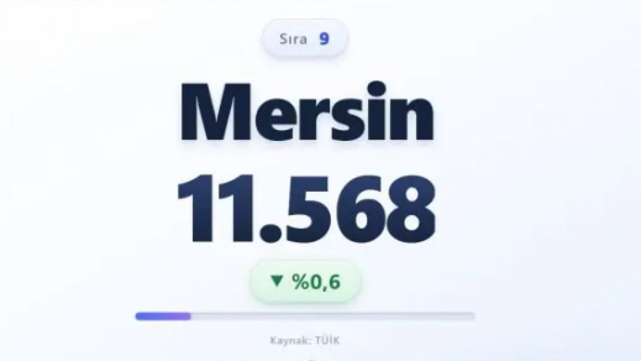 Foto - İşte en fazla ölümün olduğu iller! Zirvedeki il şaşırtmadı!