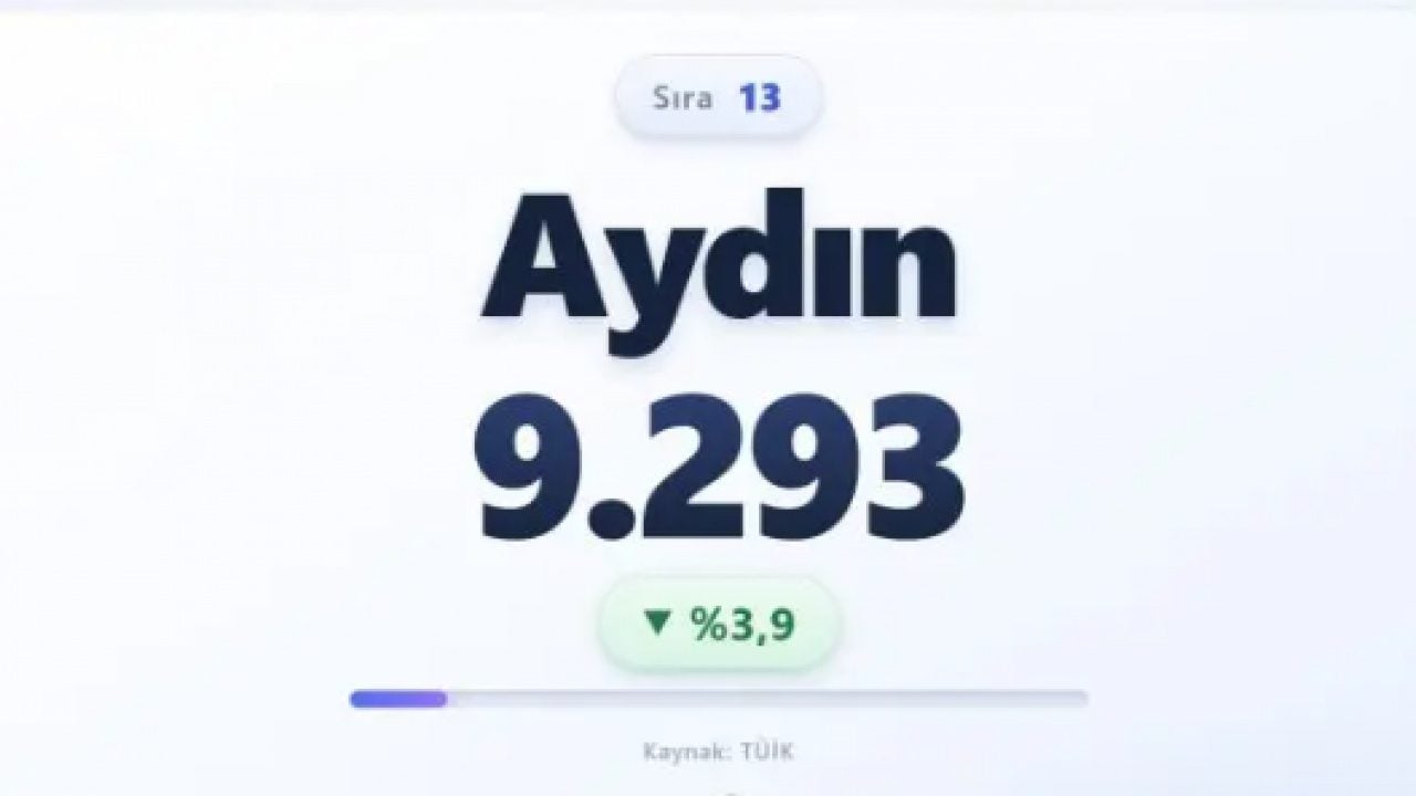Foto - İşte en fazla ölümün olduğu iller! Zirvedeki il şaşırtmadı!