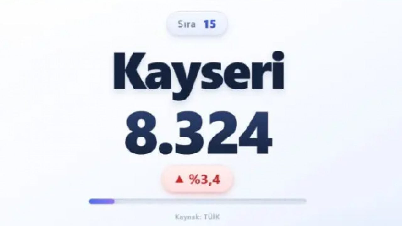 Foto - İşte en fazla ölümün olduğu iller! Zirvedeki il şaşırtmadı!